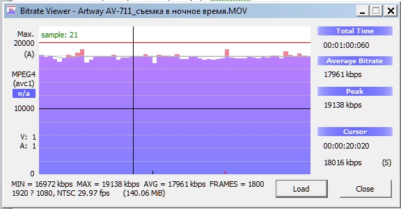 Artway AV-711_ночь,1.jpg
