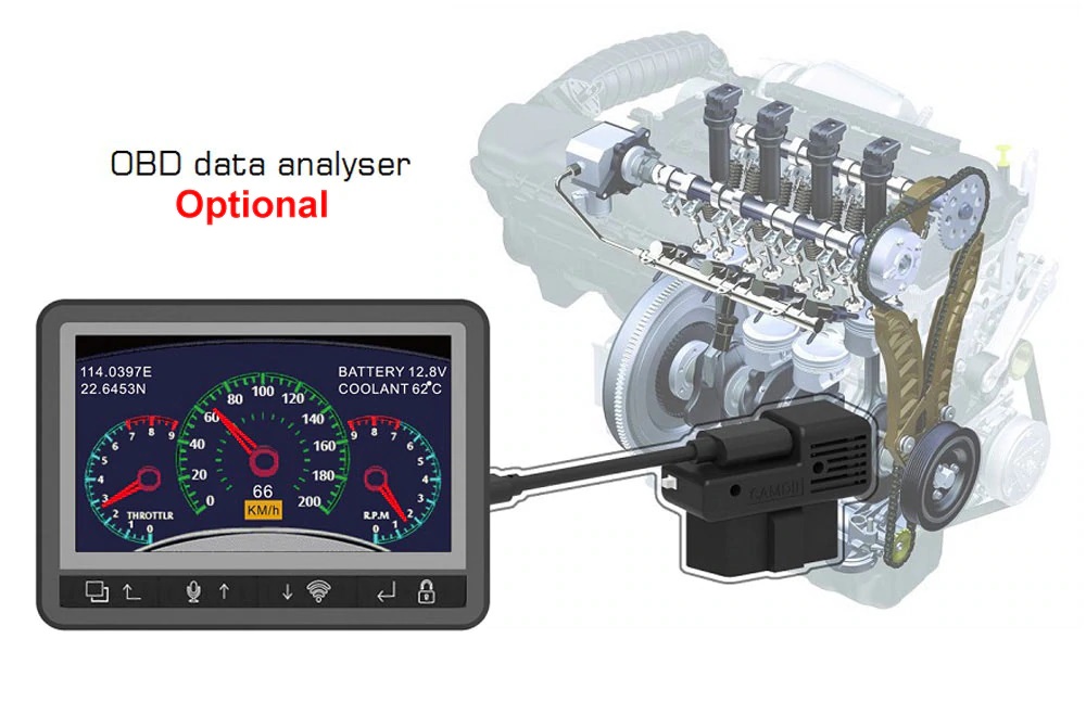 K2S_OBD data analyser.jpg