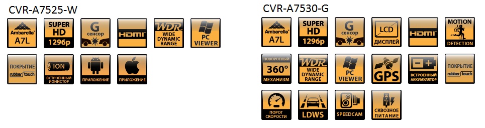 SS CVR-A7525-W новый.jpg