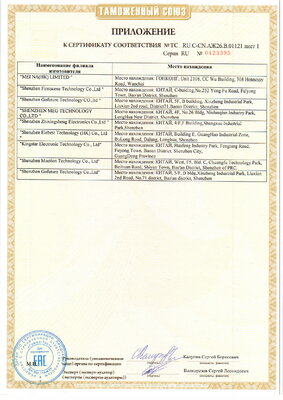AXPER - СЕРТИФИКАТ СООТВЕТСТВИЯ-2.jpg